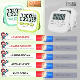 Antonki 2 Pack Classroom Timers for Kids Teachers, Magnetic Countdown Digital Kitchen Timer for Cooking, Study, Exercise, Games, Time Mangement - Loud/Silent Mode - Battery Included