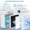 3 Pack E-300L Replacement Filt-er Compatible with MOOKA Air Purifi-er