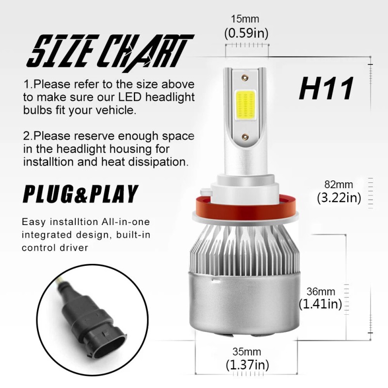 SHENKENUO For Toyota Highlander 2011-2019 - LED Headlight Bulbs Kit
