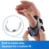 Velpeau CMC Joint Thumb Arthritis Support Brace - Soft &