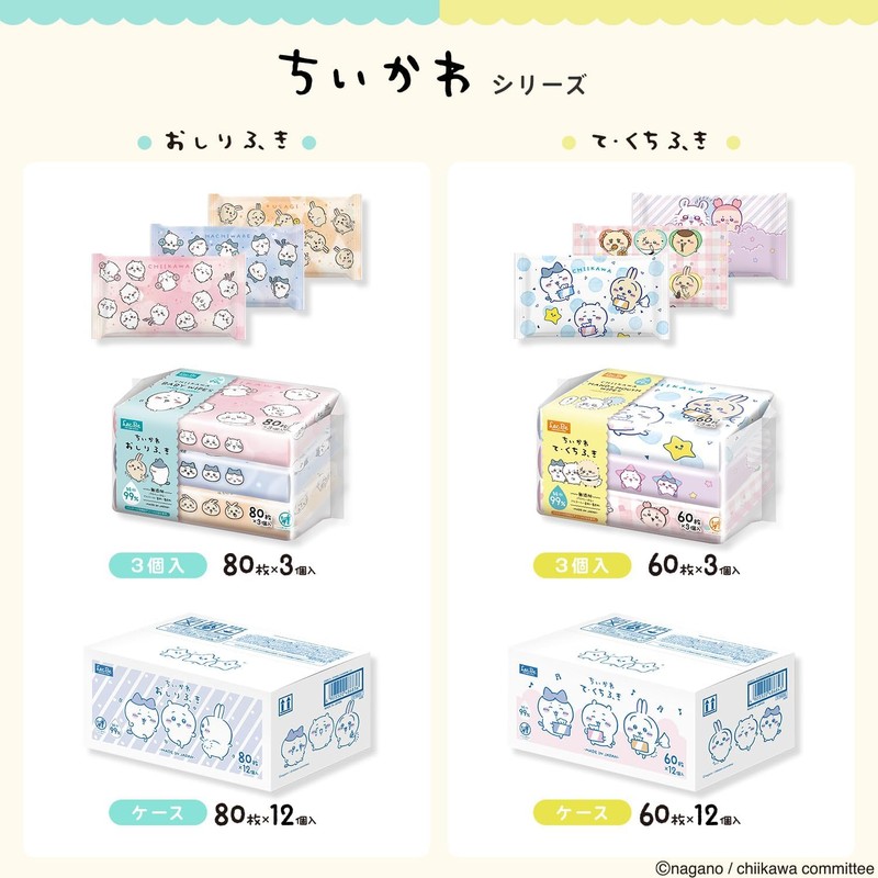 Chiikawa 99% Pure Water Wipes, 80 Sheets x 3, Fluffy
