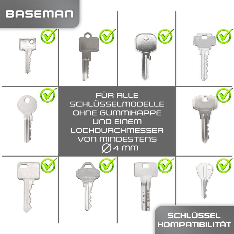 BASEMAN® Key Organiser – Replacement Part Set (Aluminium Shells +