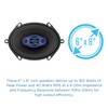Jensen JS6804 4-Way 5x7 / 6x8 inch 4-Way Car Audio