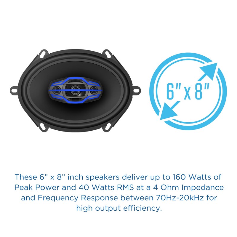 Jensen JS6804 4-Way 5x7 / 6x8 inch 4-Way Car Audio