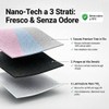 Zuquik Parasole per Auto a Ombrello 145 x 85cm con