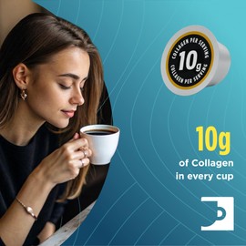 Incredibrew Coffee Keto Friendly with No Sugar; Medium-Dark Roast, Recyclable Pods, 10 Count Pods (1 Count (Pack of 10), Collagen)
