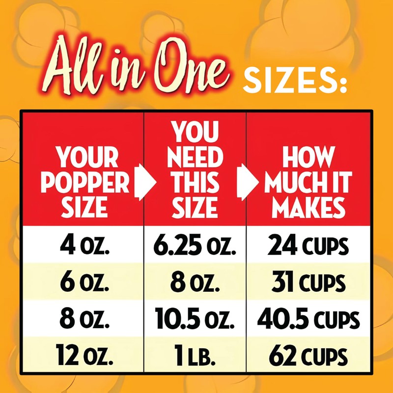 JOLLY TIME All in One Popcorn Kit, Portion Packets with