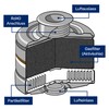 Dräger Respiratory protection combination filter Rd40 1140 AX P3 R