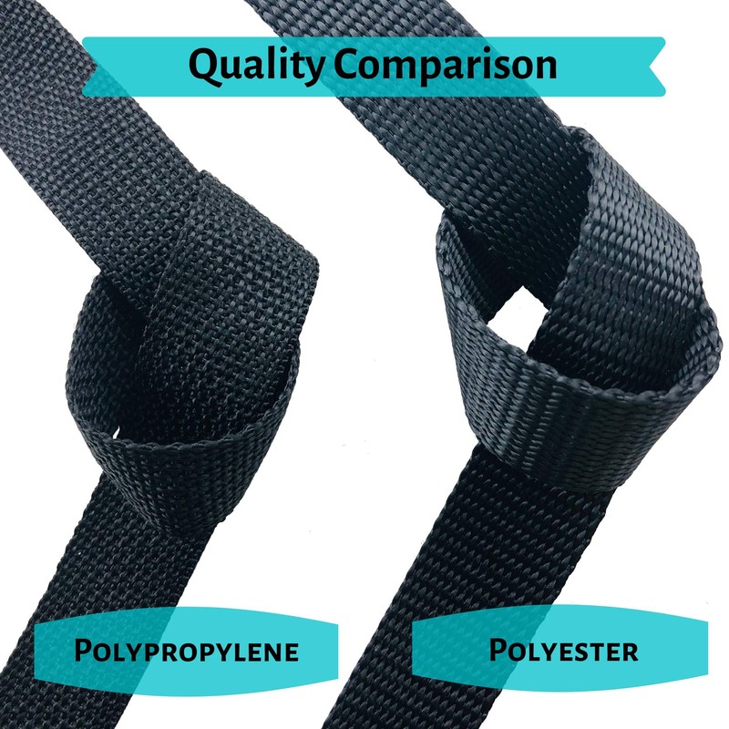 EZ-Xtend Pontoon Ladder Pull Up Strap Using Quick Release Buckle