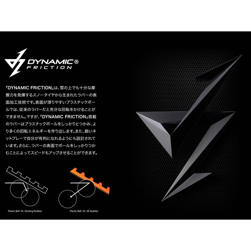 XIOM Table Tennis Rubber Soft Back Vega Europe DF Red