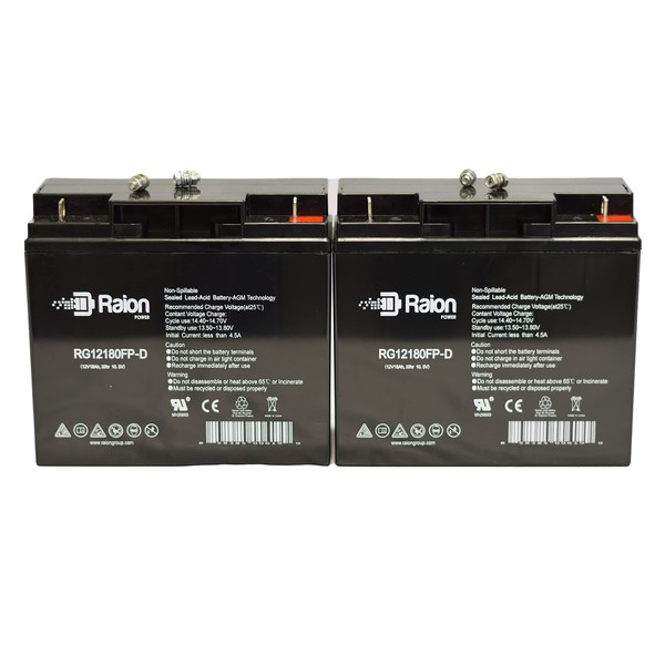 Raion Power 12V 18Ah Replacement AGM Battery for Motor Trend