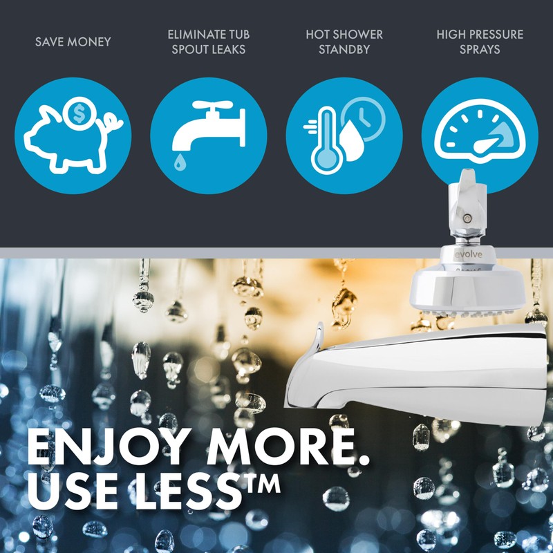 Evolve ShowerStart Express Hot Water Standby Tub Spout and Shower