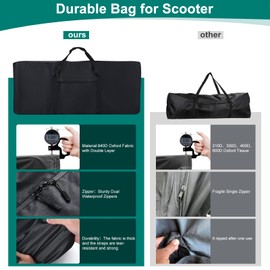 Electric Scooter Bag Storage,Heavy Duty 840D Electric Scooter Carrying Bag with Padded Carry Strap and Double Open Waterproof Zipper，Universal Scooter Accessories for Mijia M365 M365 Pro Xiaomi Segway