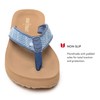 Minnetonka Hedy, Azul-Denim, 11