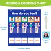 EAMAY Emotions and Feelings Pocket Chart for Kids with 31