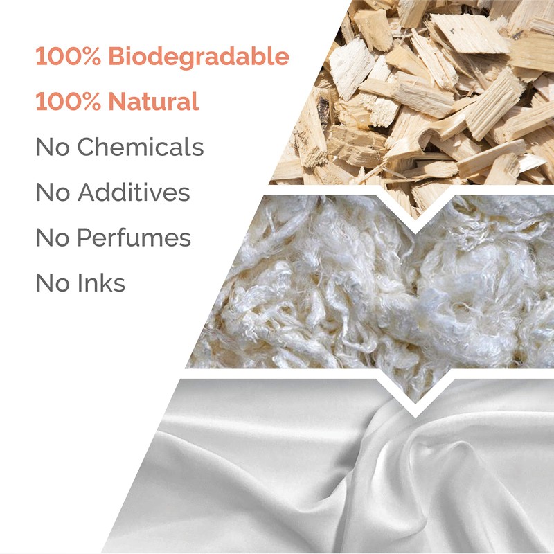 Pack-n-Wipe Compressed Disposable Towels - Soft, Durable, Reusable Towels -