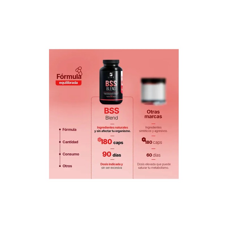 Suplemento Apoyo Equilibrio Glucosa Metabólico 180 Cápsulas Mezcla Herbal Bienestar