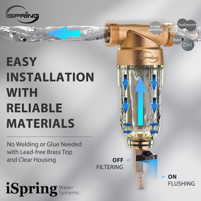 iSpring WSP-100 1 Inch Backwash Filter Water Filter Reusable Spin