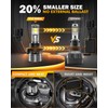 Auxbeam 2025 F18 Series H13 9008 Fog Lights, 22000LM H13