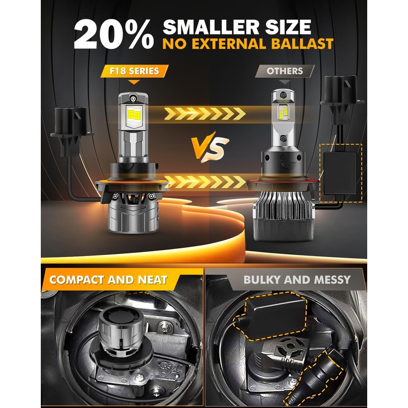 Auxbeam 2025 F18 Series H13 9008 Fog Lights, 22000LM H13