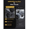 MIKKUPPA 24pcs M12x1.5 Lug Nuts - 3/4" Hex 1.4" Tall