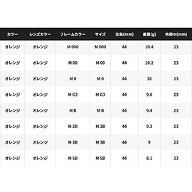 Shimano FB Zero Pit (M) Orange G3
