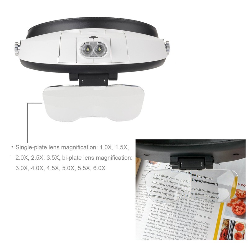 LED Headband Magnifier with 5 Lenses 1x, 1.5x, 2x, 2.5x,