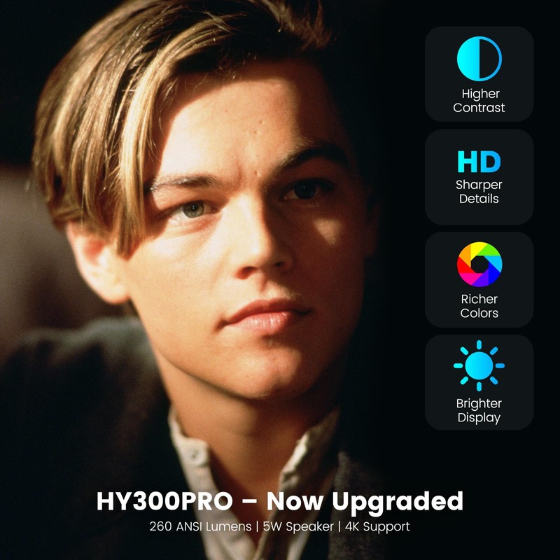 Chicdaze Mini Projector 4K Support, Portable Projector with Wifi 6