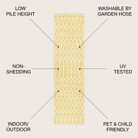 JONATHAN Y Trebol Moroccan Geometric Textured Weave Yellow/Cream 2 X 10