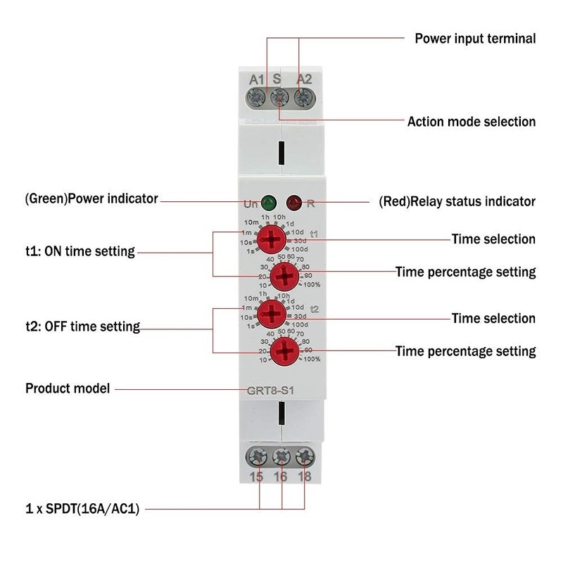 Jadeshay Delay Relay - GRT8-S1 Mini Asymmetric Cycle Timer ON/Off