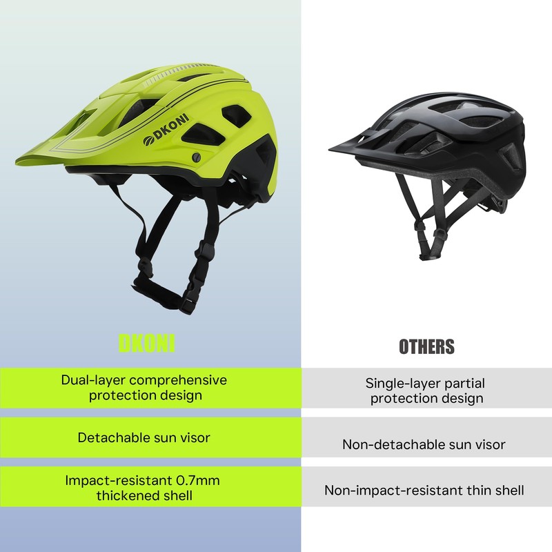Bike Helmet (Yellow Black, M: 54-58 cm)