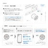 Kashimura NKD-244 Smartphone/Tablet Music & Audio Wirelessly Connected to Car