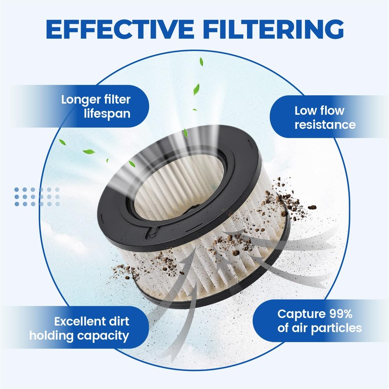 SYSKANT 1141-120-1604 Filter for Stihl MS231 MS241 MS251 MS261 MS271