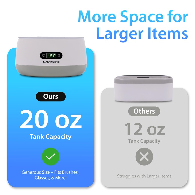 Magnasonic Ultrasonic Cleaner - 20oz Tank Ultrasonic Retainer Cleaner w/