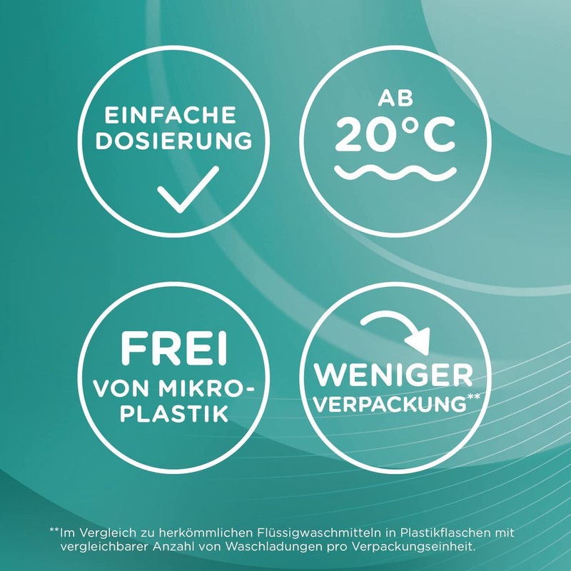 Dr. Beckmann Dr. Beckmann MAGIC LEAVES Waschmittel-Blätter UNIVERSAL | vordosierte