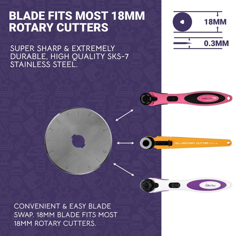 The Quilted Bear Rotary Blades 18mm - Precise Cutting &