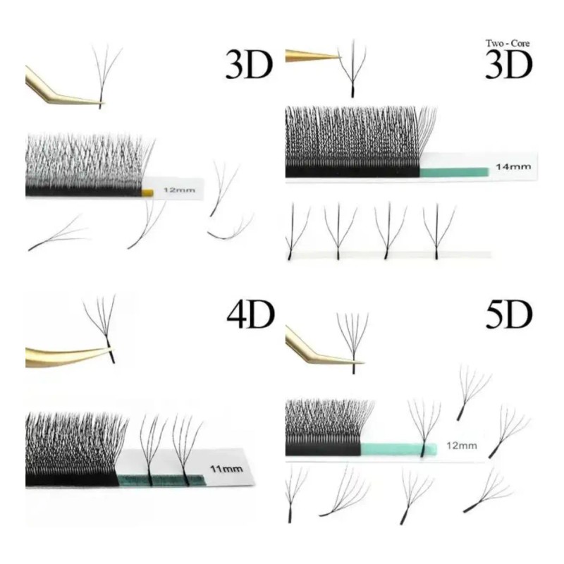 Fibras Tecnológicas Nagaraku 5d W Extensiones De Pestañas