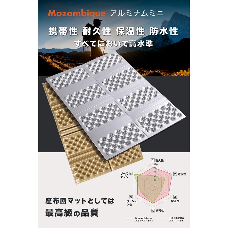Mozambique Outdoor Mat Climbing Camping Cushion Aluminum Leisure Mat Compact