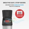 iTouchless AbsorbX Odor Filter and Compartment Replacement; Compatible with Specific