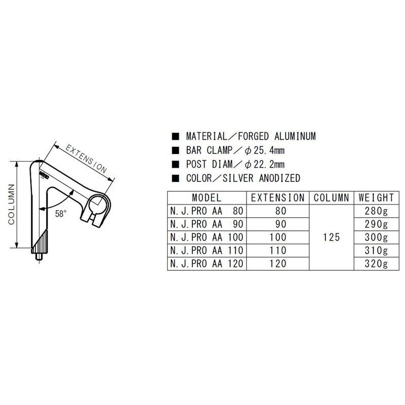 Nitto Stem NJ PRO AA NJ PRO AA 90 φ25.4