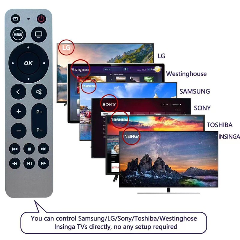 Universal Remote for Apple TV 4K/ Generation 1 2 3