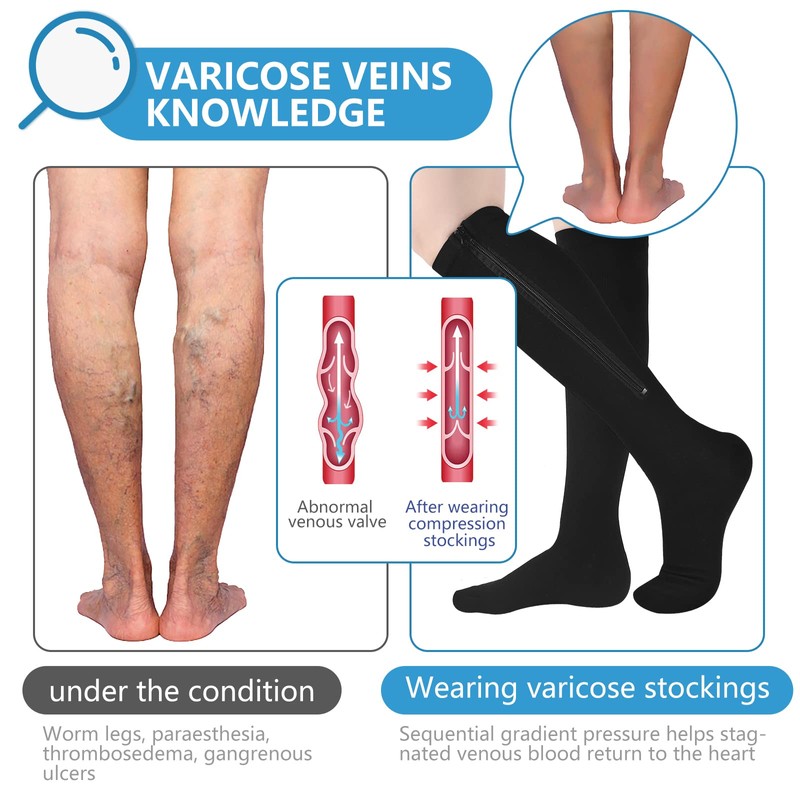 bropite Zipper Compression Socks Women & Men - 2Pairs Calf