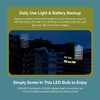 Neporal A19 Rechargeable Light Bulbs, Emergency Light Bulb 60 Watt