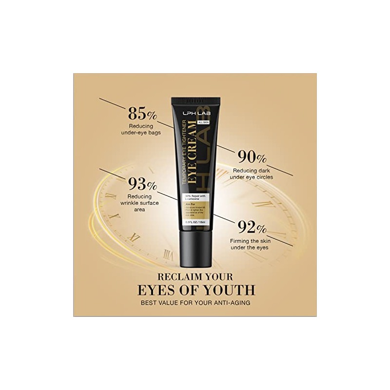 LPH LAB Temporary Eye Tightener Eye Cream, Instant Reduces Under-Eye