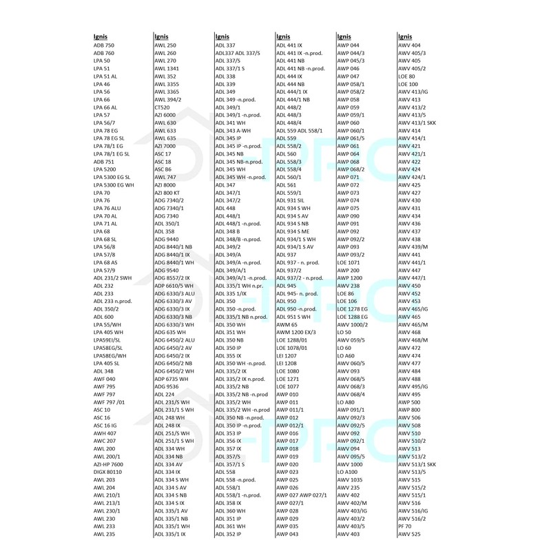 DL-pro Suppression Protection for Whirlpool 481010807672 0.47µF Suppression Filter for