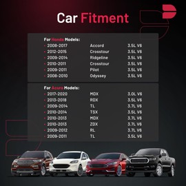 BDFHYK Iridium Spark Plugs Compatible with Honda Accord Crosstour Odyssey Pilot Ridgeline Acura MDX RDX RL TL TSX ZDX 3.0L 3.5L 3.7L V6 Engine Replacement for 9619, Set of 6