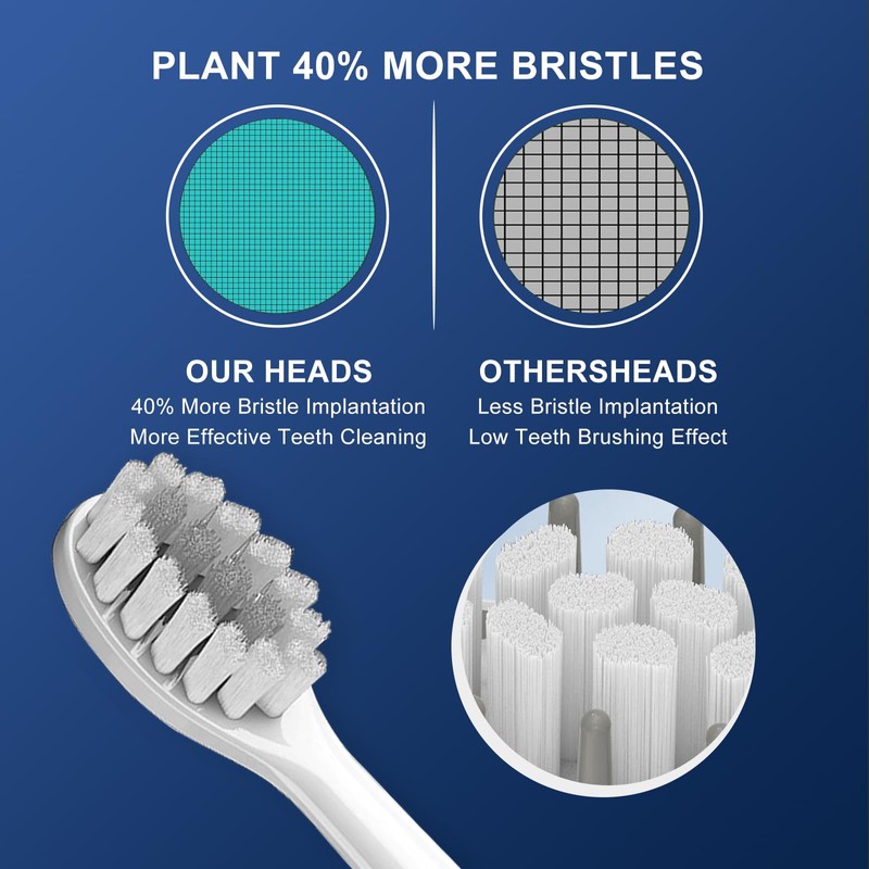 Compatible with Gleem Electric Toothbrush - Premium Replacement Toothbrush Heads,