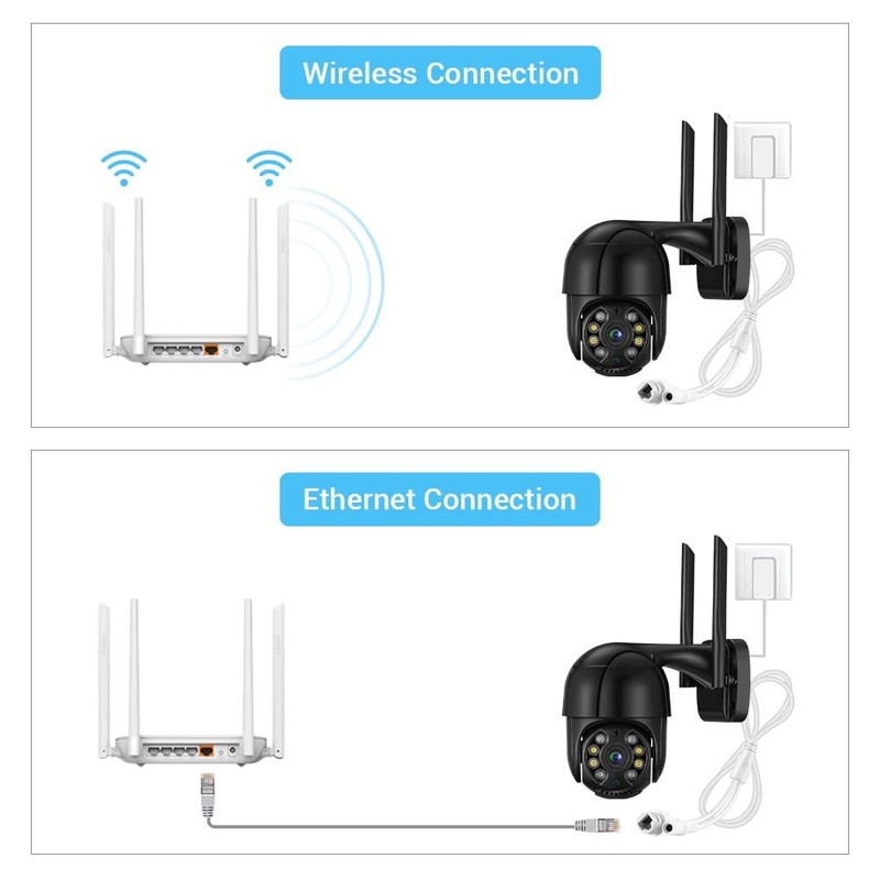 8MP PTZ WiFi IP Camera 4K HD 5MP Surveillance Camera