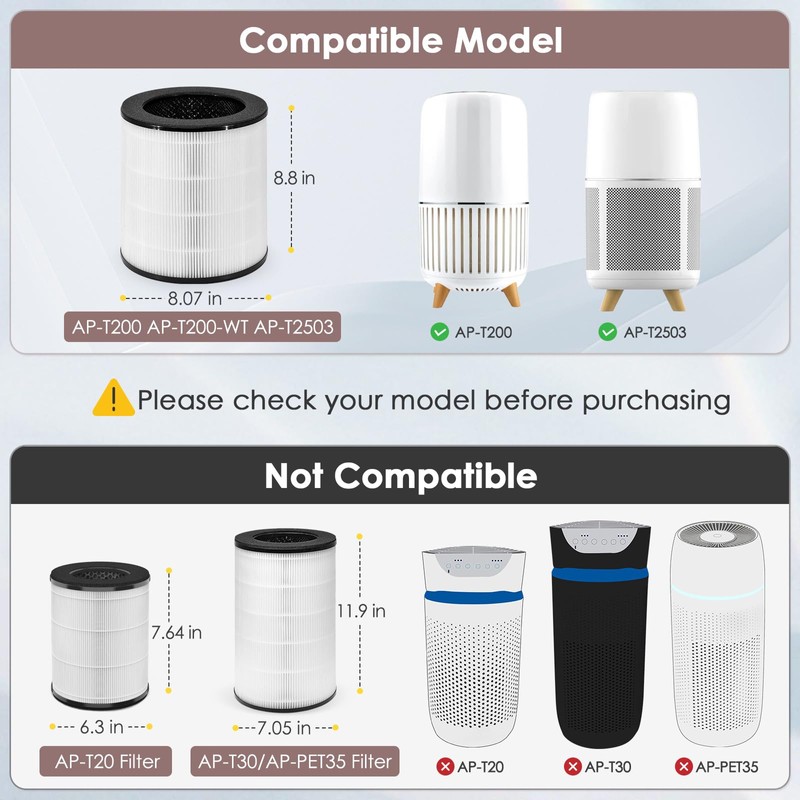 HSIAMEN AP-T200FL Replacement Filter Compatible with HoMedics Air Purifier AP-T200