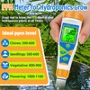 CIZTADA pH Meter for Water Digital EC and PPM Meter